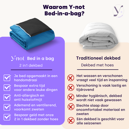 Bed in a bag 2-in-1 Mat Satijn™ Blauw/Zwart